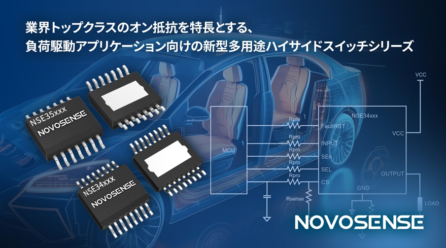 NOVOSENSEは、BCMおよびZCU用車載ハイサイドスイッチシリーズを発表